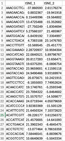 seurat_tsne.csv