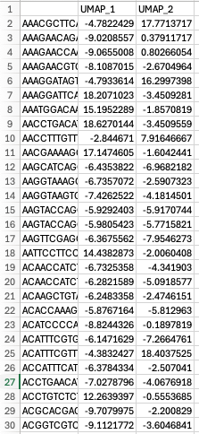 seurat_umap.csv