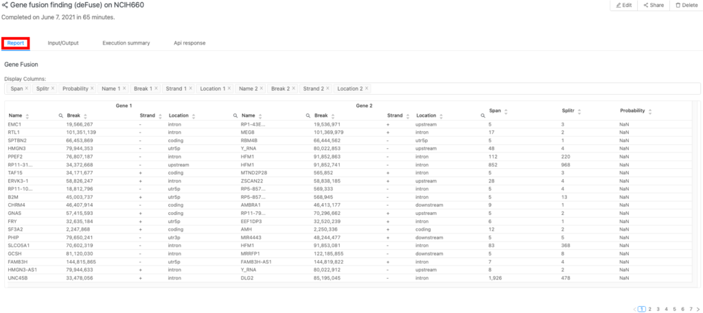 図2. 「Report」ページ。