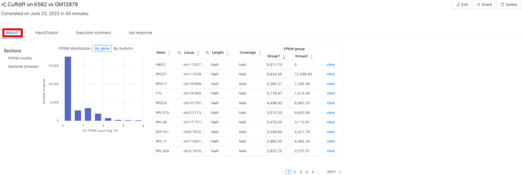 図2.「Report」ページ。